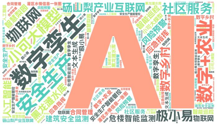 詞云圖