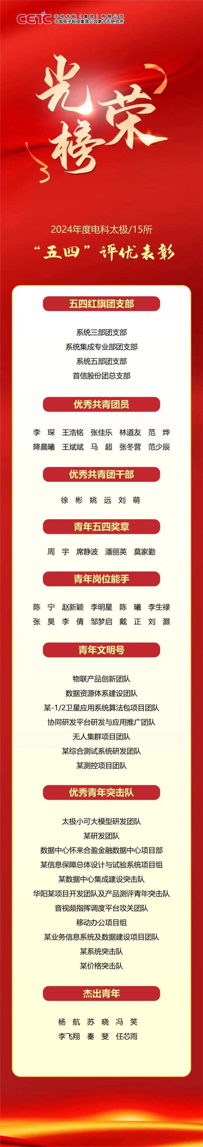 微信圖片_20240513090800